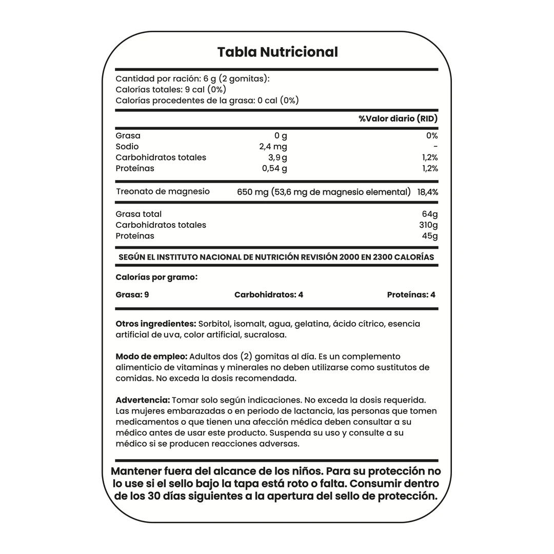 Tabla nutricional de Treonato de Magnesio
