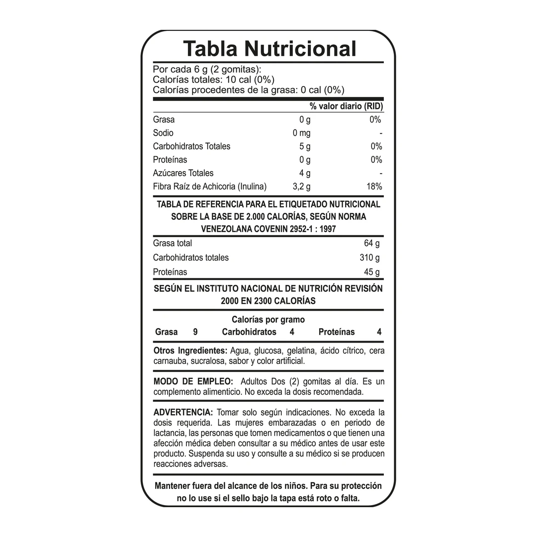 Tabla nutricional de Fibra Prebiótica 3,2 g