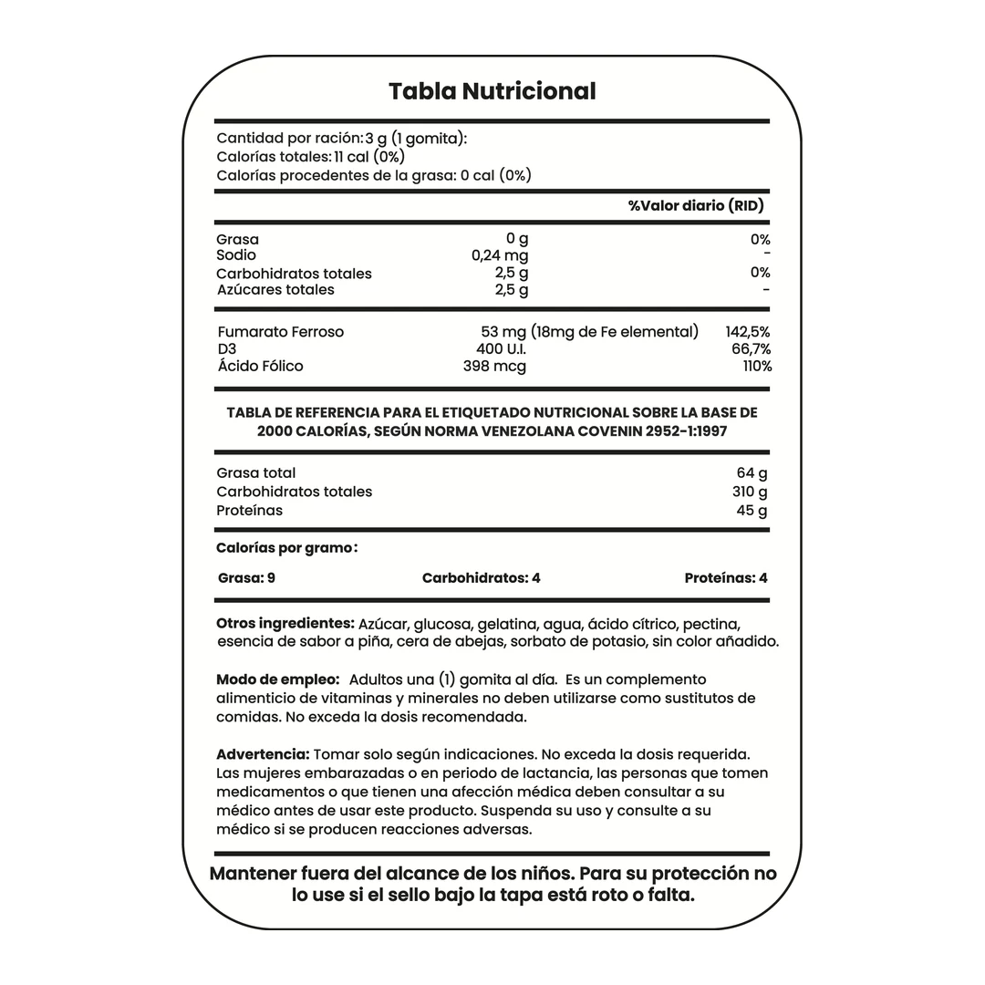 Tabla nutricional de Ácido Fólico + Hierro