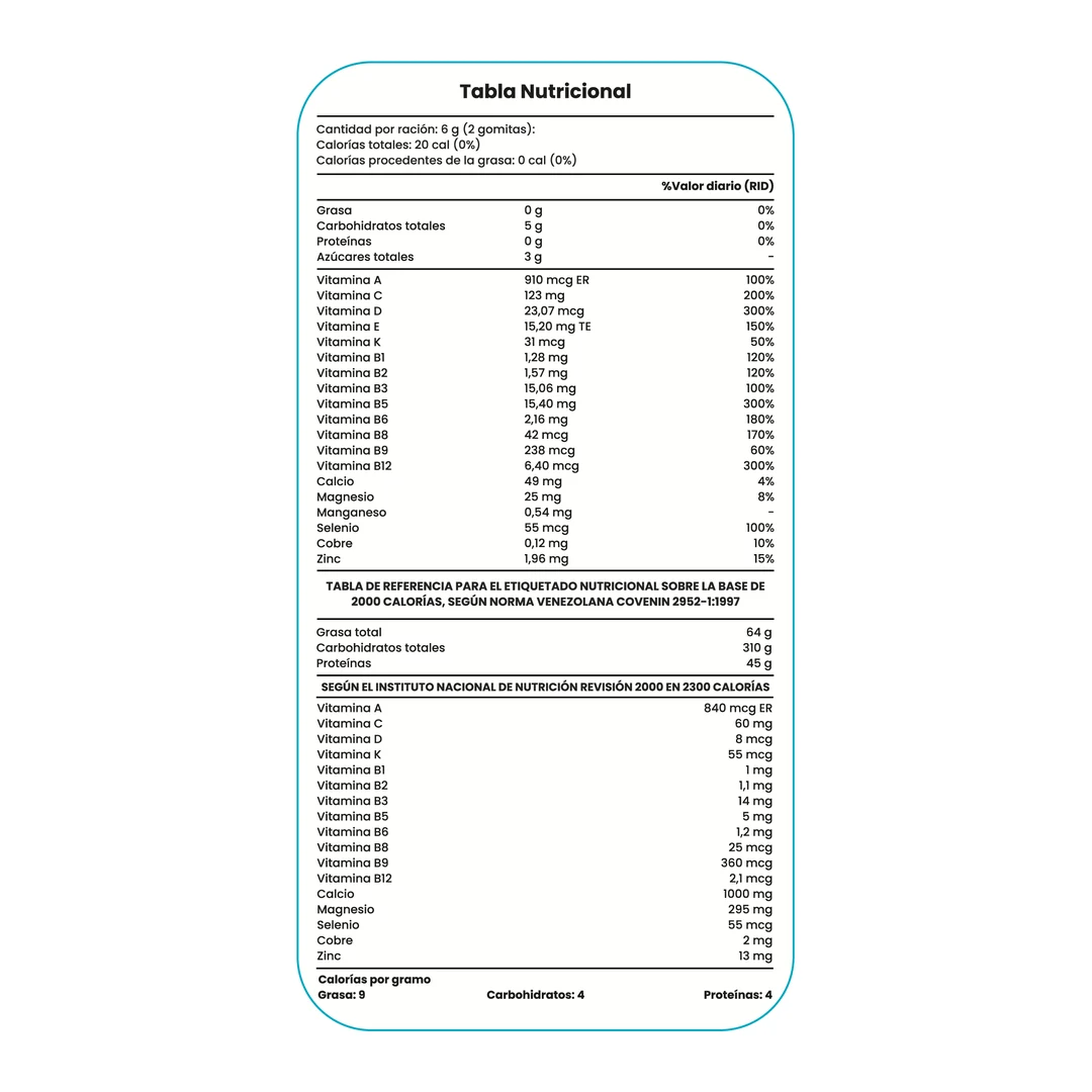 Tabla nutricional de Multivitamínico Hombre