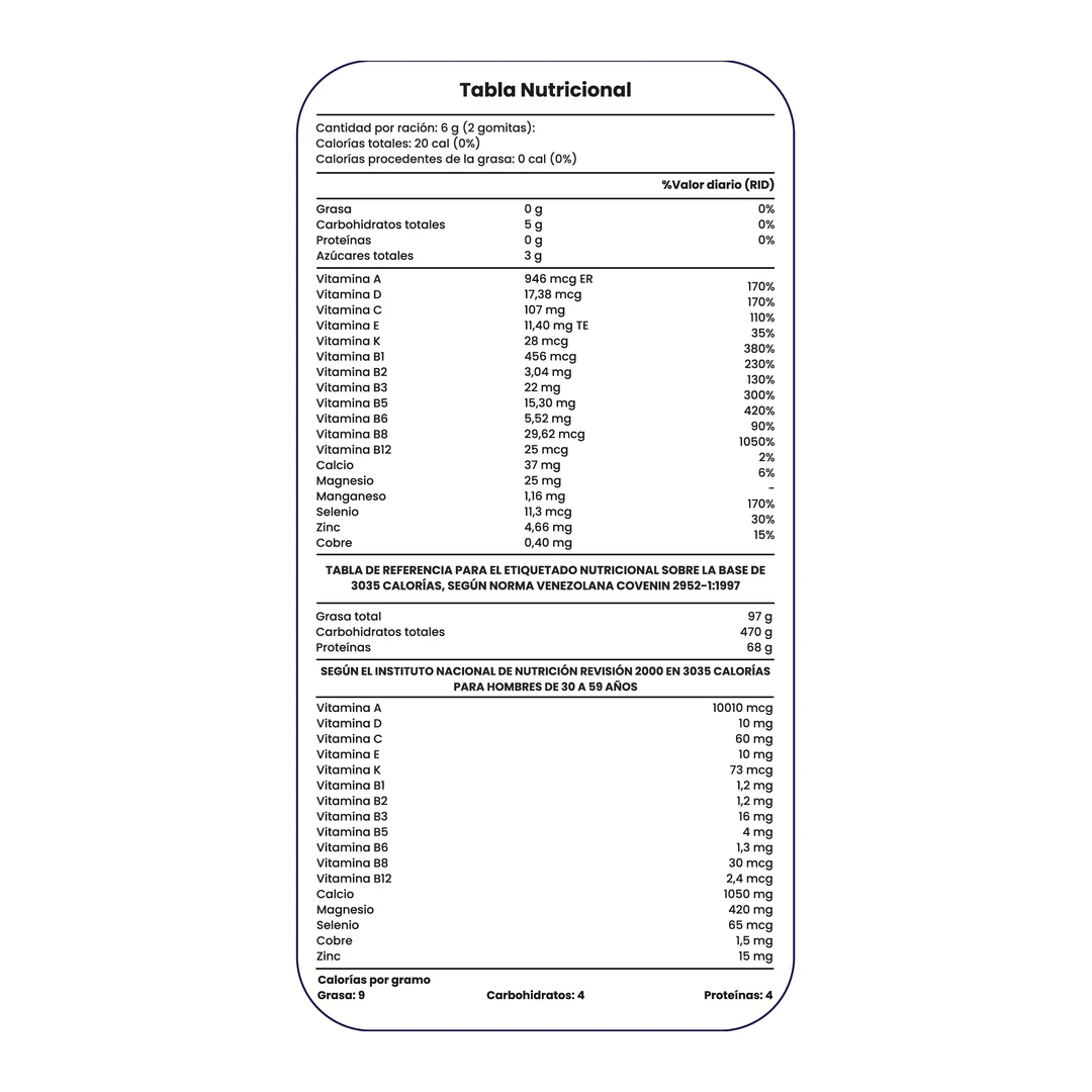 Tabla nutricional de Multivitamínico Hombre +50