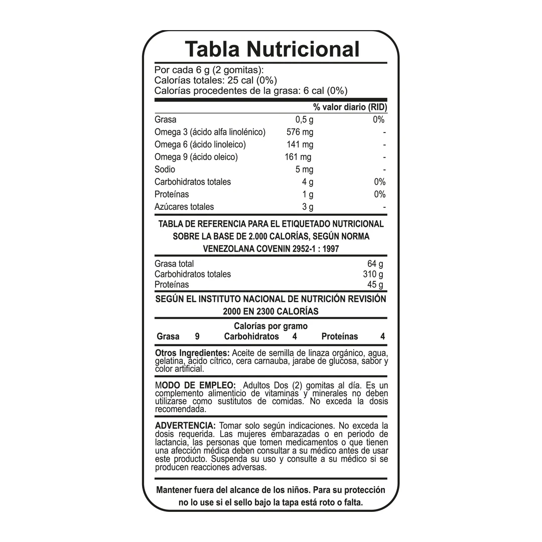 Tabla nutricional de Omega 3-6-9 1000 mg