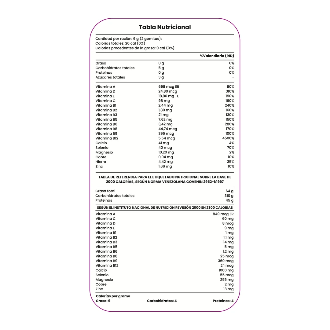 Tabla nutricional de Multivitamínico Mujer
